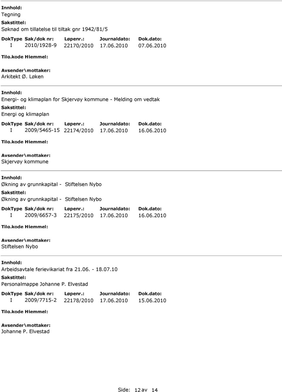 kommune Økning av grunnkapital - Stiftelsen Nybo Økning av grunnkapital - Stiftelsen Nybo 2009/6657-3 22175/2010