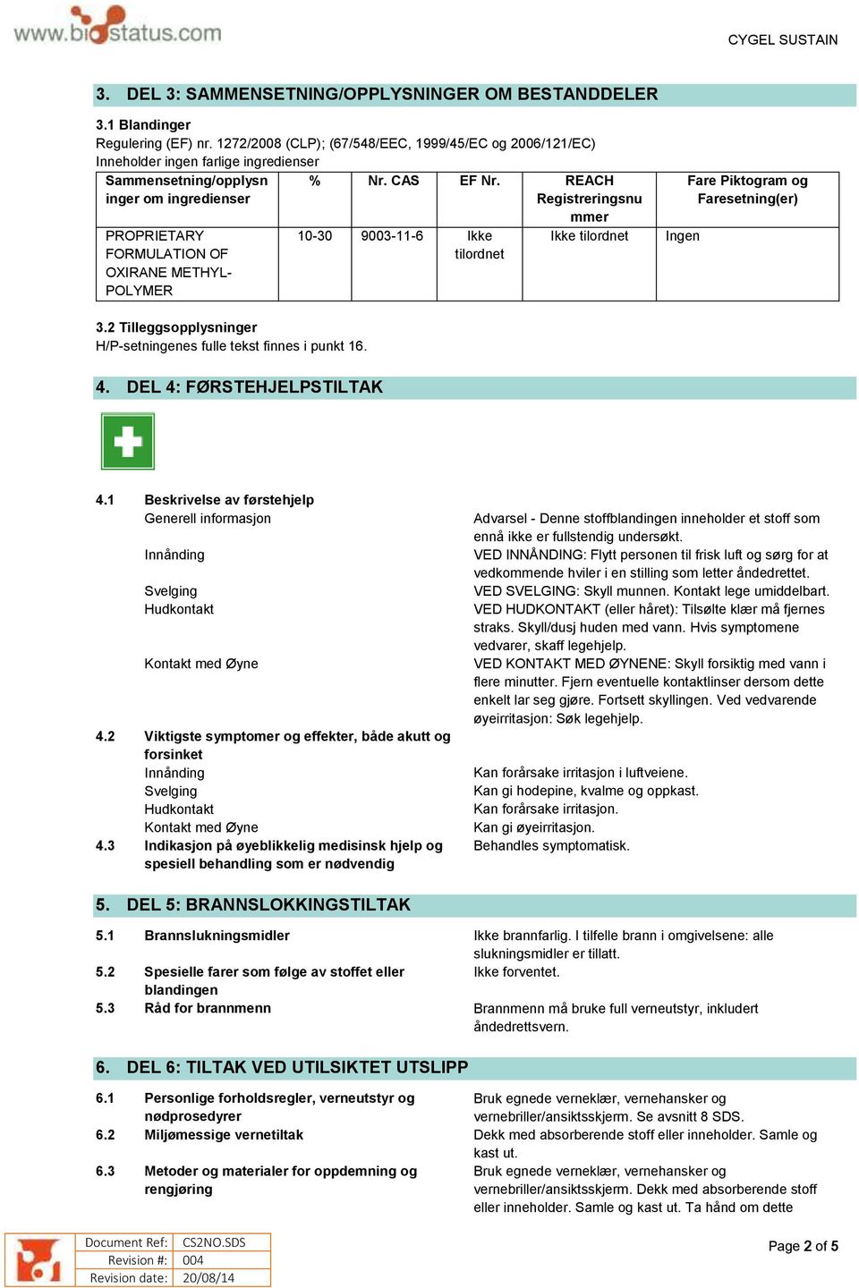 REACH Registreringsnu mmer 10-30 9003-11-6 Ikke tilordnet Fare Piktogram og Faresetning(er) 3.2 Tilleggsopplysninger H/P-setningenes fulle tekst finnes i punkt 16. 4. DEL 4: FØRSTEHJELPSTILTAK 4.