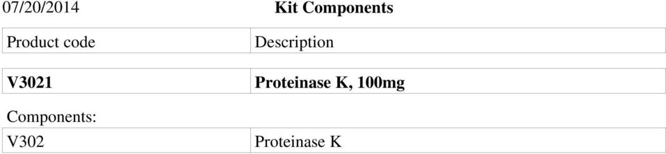 Components: V302