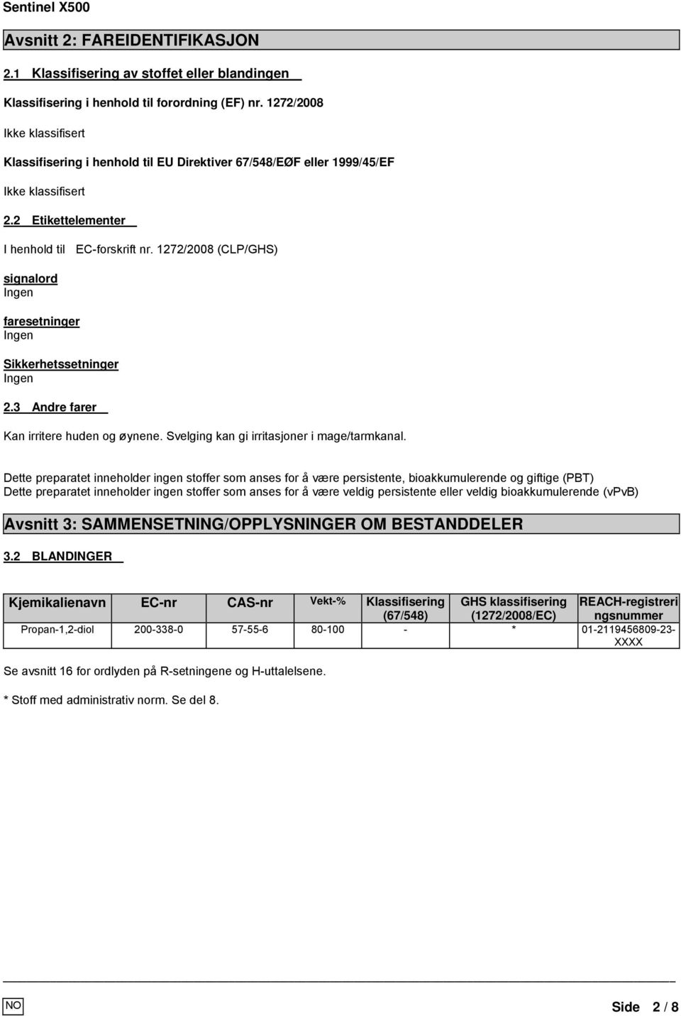 1272/2008 (CLP/GHS) signalord Ingen faresetninger Ingen Sikkerhetssetninger Ingen 2.3 Andre farer Kan irritere huden og øynene. Svelging kan gi irritasjoner i mage/tarmkanal.