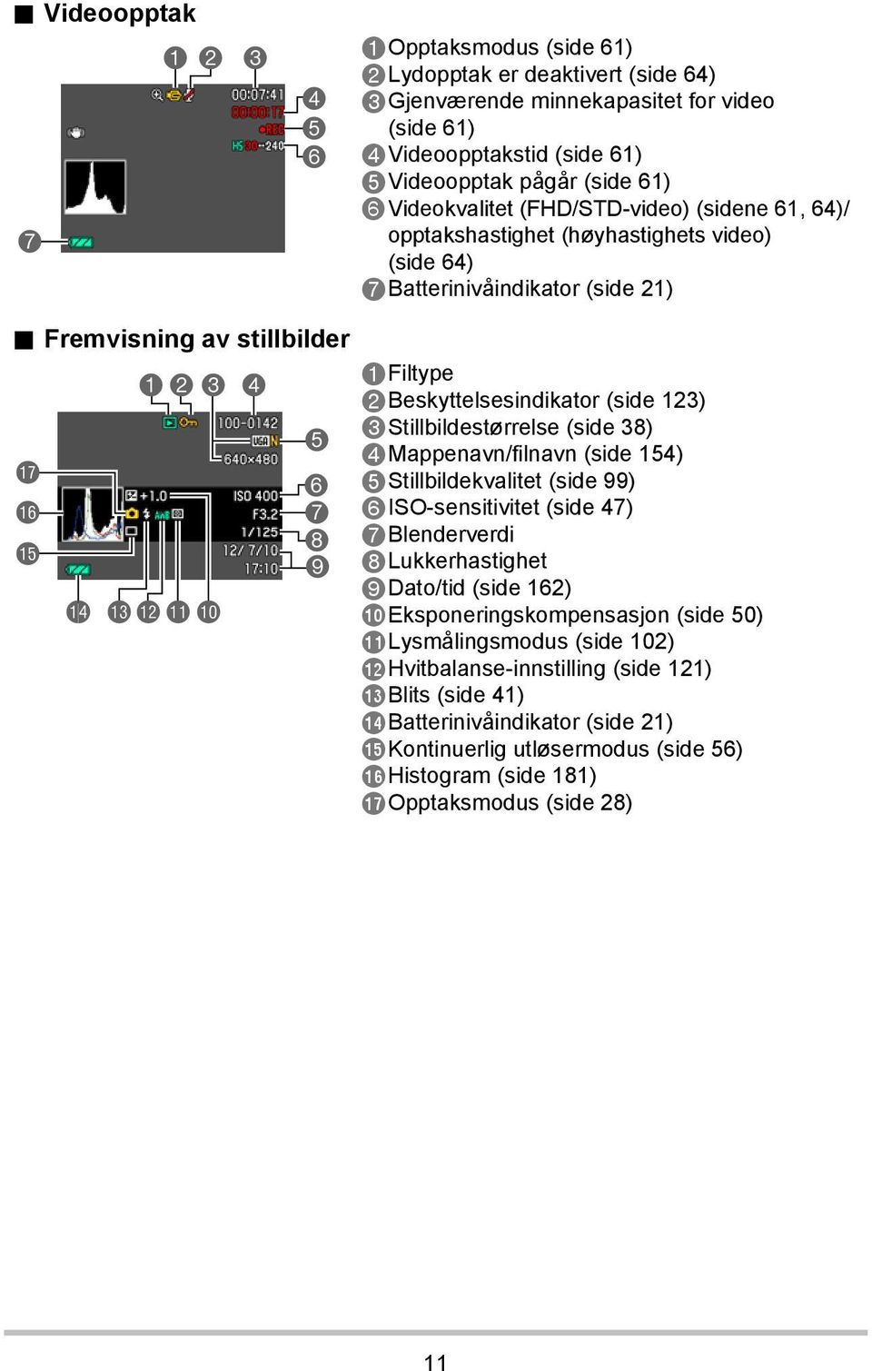 Videoopptak pågår (side 61) Videokvalitet (FHD/STD-video) (sidene 61, 64)/ opptakshastighet (høyhastighets video) (side 64) Batterinivåindikator (side 21) Filtype Beskyttelsesindikator (side 123)