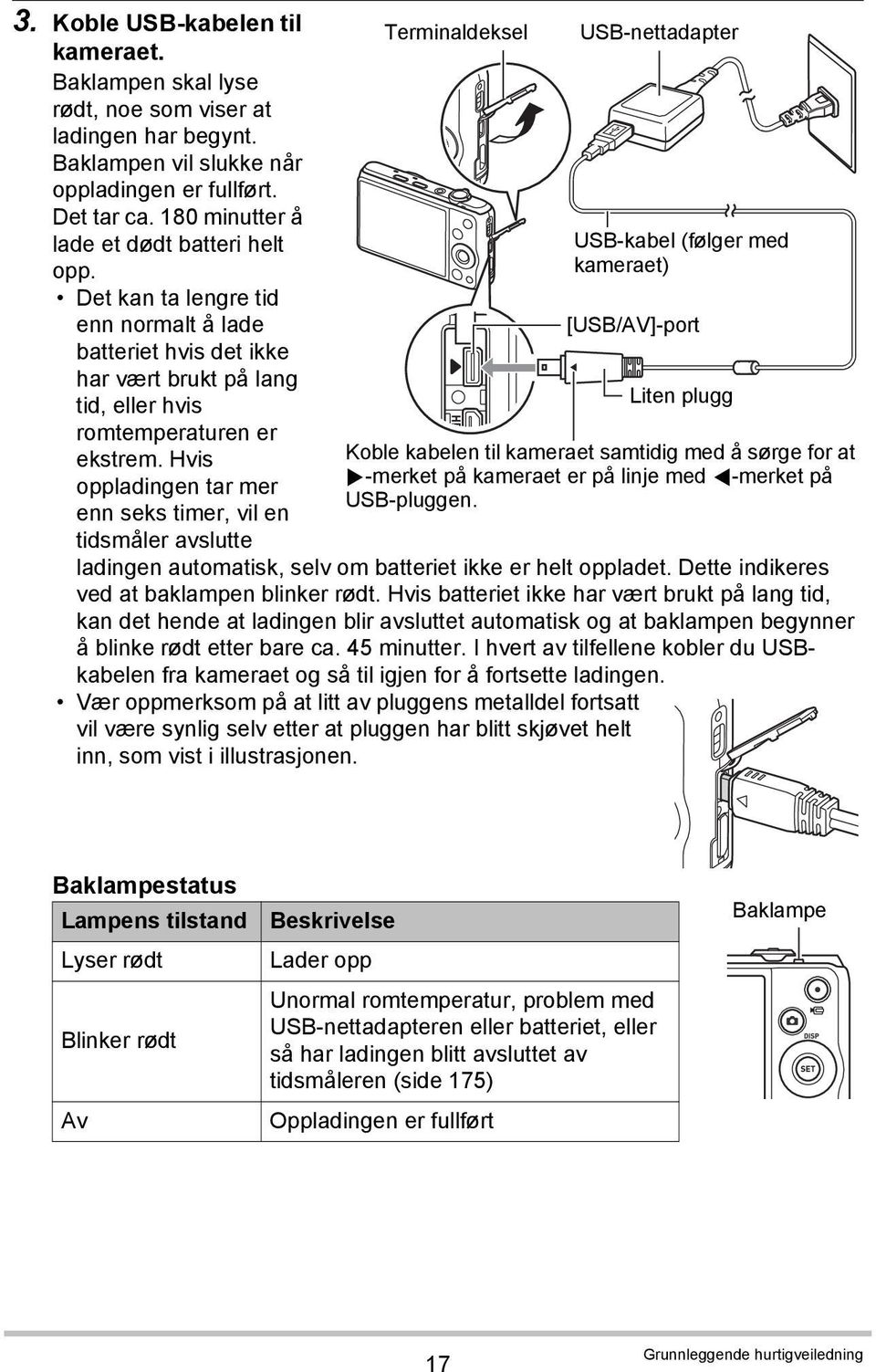 Hvis oppladingen tar mer enn seks timer, vil en tidsmåler avslutte Terminaldeksel USB-nettadapter USB-kabel (følger med kameraet) [USB/AV]-port Liten plugg Koble kabelen til kameraet samtidig med å