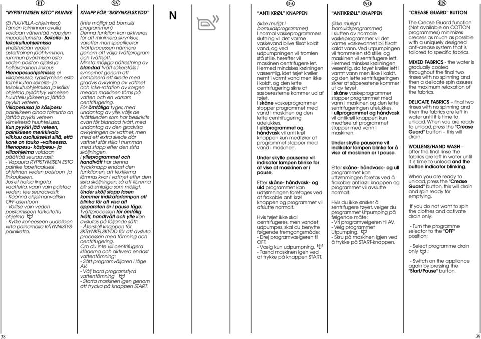 Hienopesuohjelmissa,ei villapesussa, rypistymisen esto toimii kuten sekoite ja tekokuituohjelmissa ja lisäksi ohjelma pysähtyy viimeisen huuhtelu jälkeen ja jättää pyykin veteen.