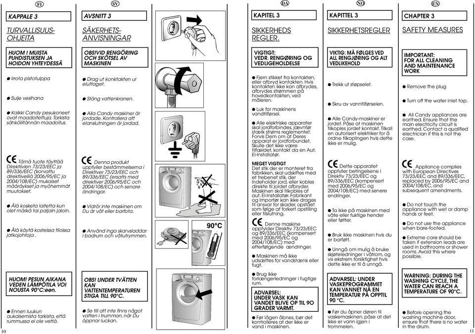 Tämä tuote täyttää Direktiivien 73/3/EEC ja 89/336/EEC (korvattu direktiiveillä 006/95/EC ja 004/108/EC) mukaiset määräykset ja myöhemmät muutokset.