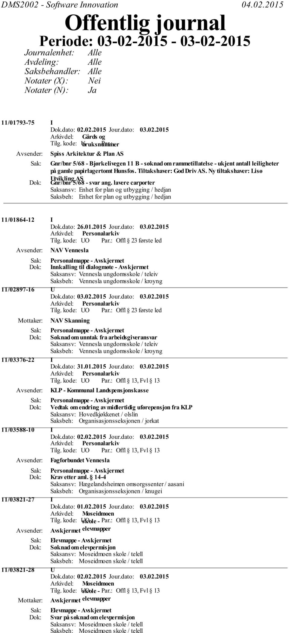 2015 Offentlig journal Periode: 03-02-2015-03-02-2015 Journalenhet: Avdeling: Saksbehandler: Notater (X): Notater (N): Alle Alle Alle Nei Ja 11/01793-75 I Spiss Arkitektur & Plan AS Gnr/bnr 5/68 -