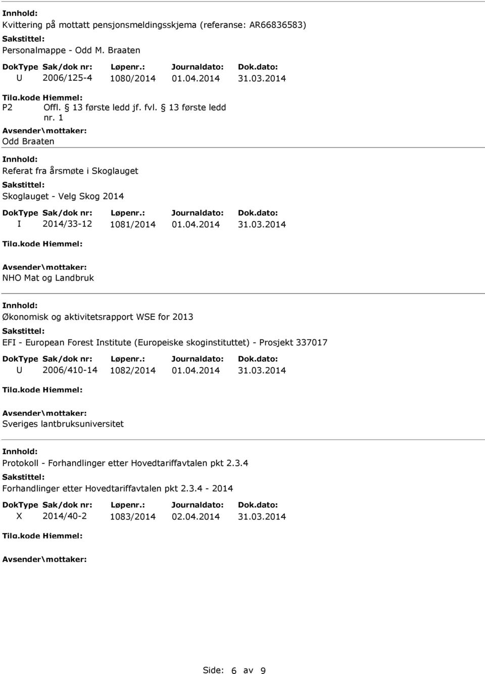 1 Odd Braaten Referat fra årsmøte i Skoglauget Skoglauget - Velg Skog 2014 2014/33-12 1081/2014 NHO Mat og Landbruk Økonomisk og aktivitetsrapport WSE for