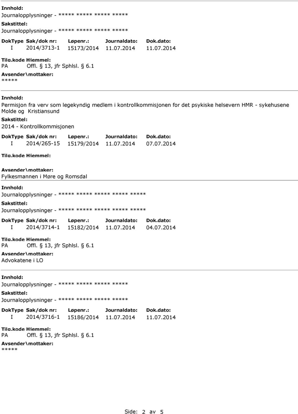 Kontrollkommisjonen 2014/265-15 15179/2014 07.