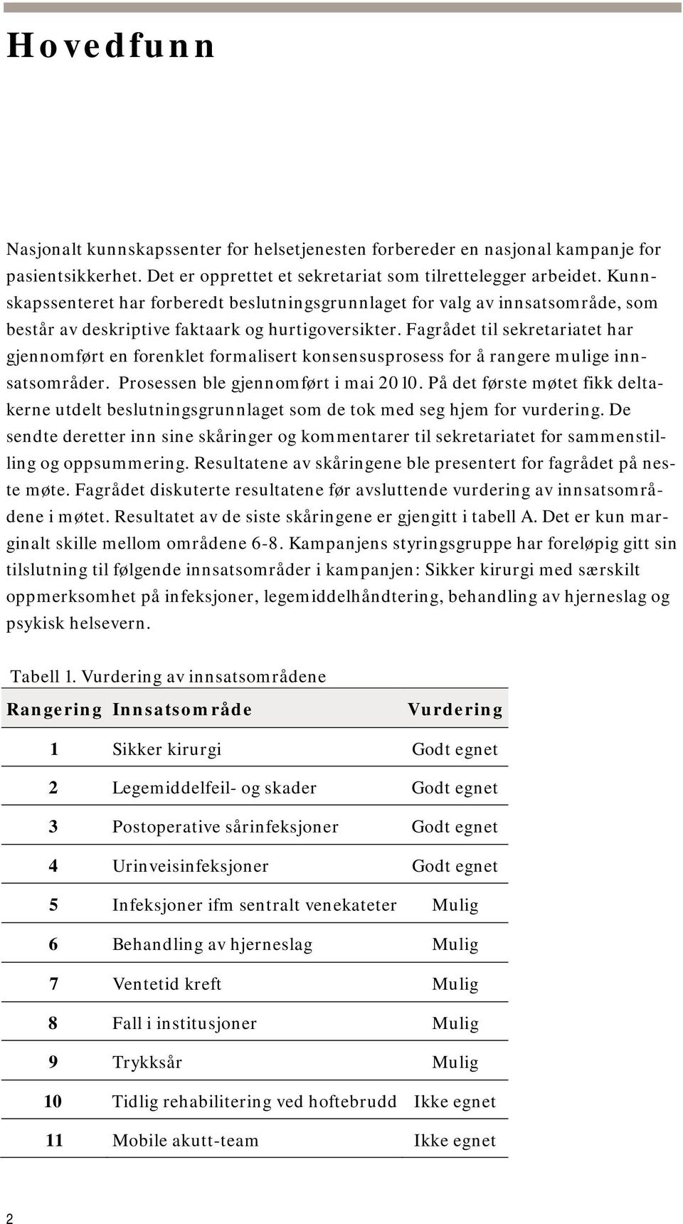 Fagrådet til sekretariatet har gjennomført en forenklet formalisert konsensusprosess for å rangere mulige innsatsområder. Prosessen ble gjennomført i mai 2010.