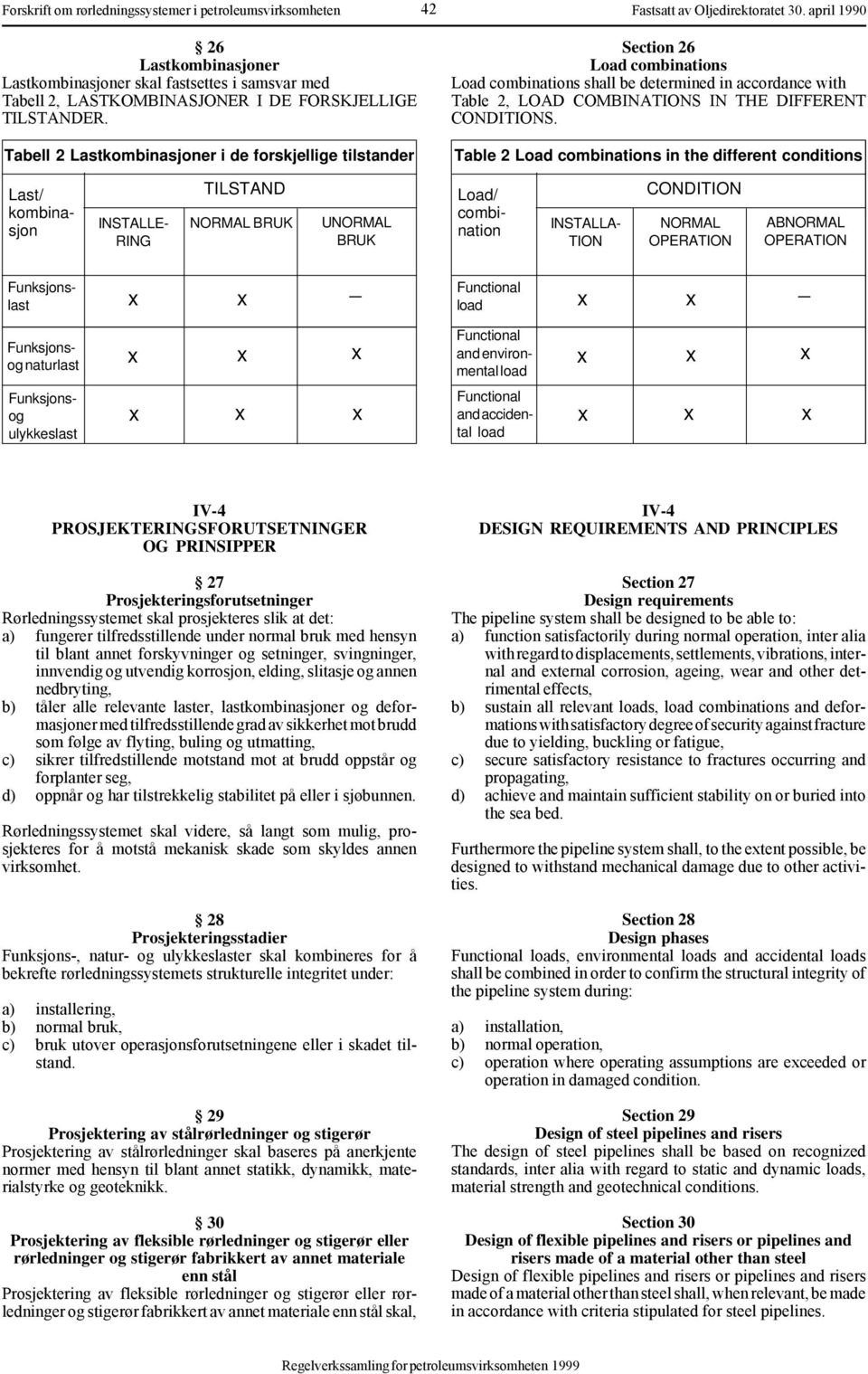 april 1990 Section 26 Load combinations Load combinations shall be determined in accordance with Table 2, LOAD COMBINATIONS IN THE DIFFERENT CONDITIONS.