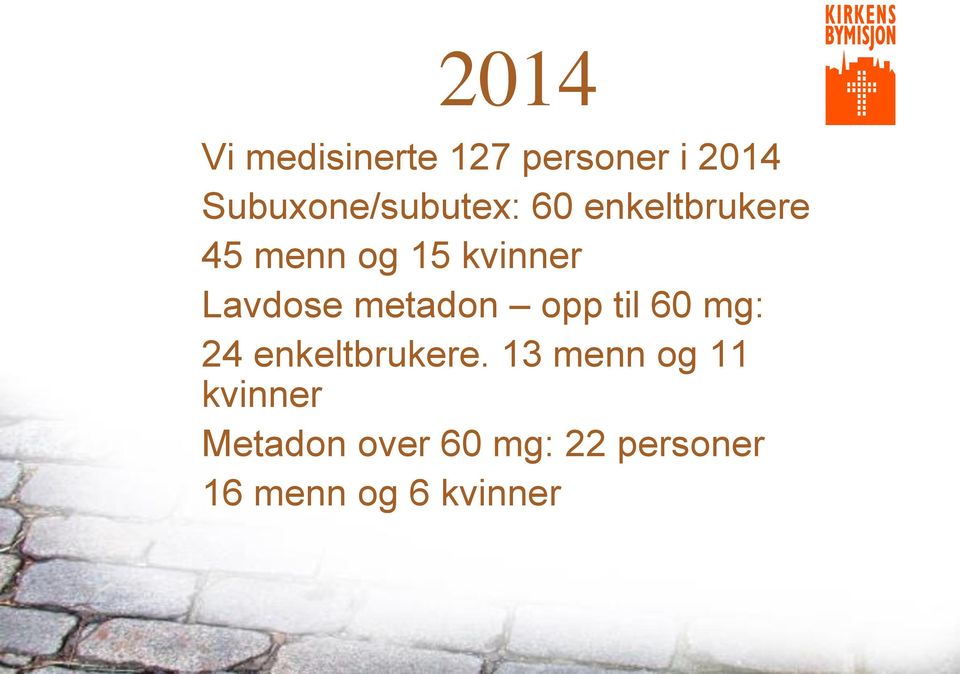 kvinner Lavdose metadon opp til 60 mg: 24