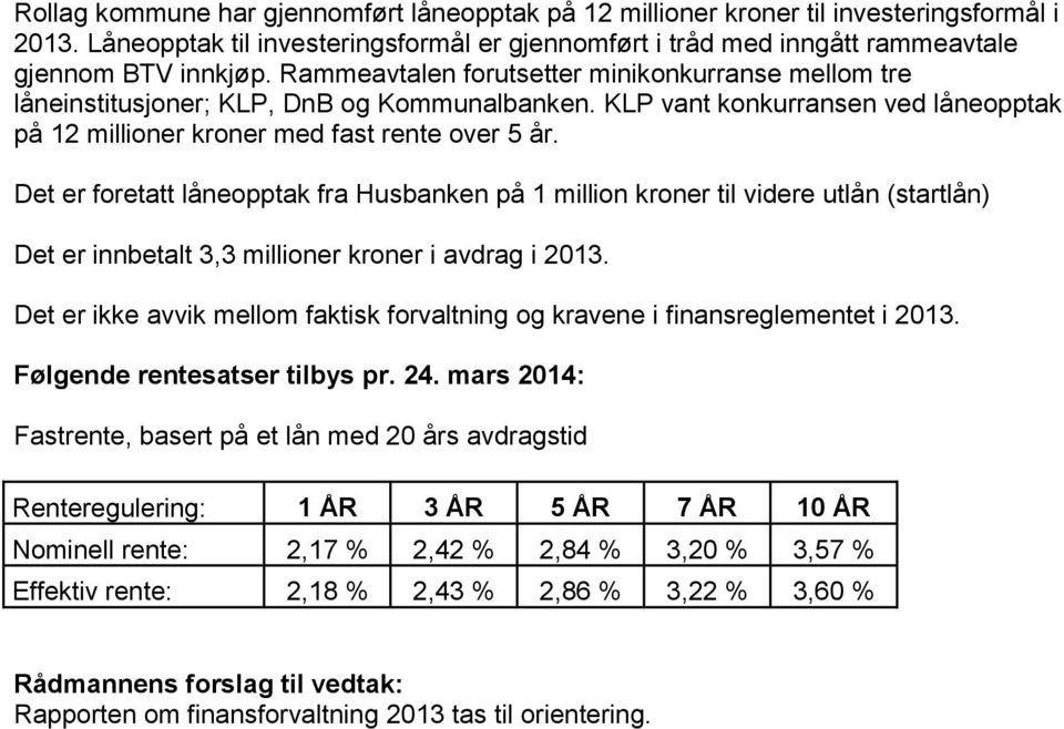 Det er foretatt låneopptak fra Husbanken på 1 million kroner til videre utlån (startlån) Det er innbetalt 3,3 millioner kroner i avdrag i 2013.