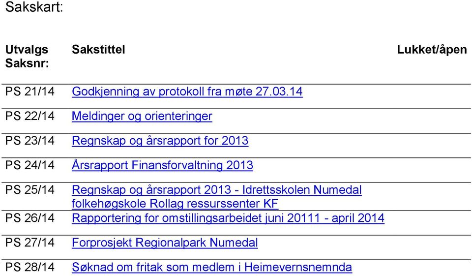 2013 PS 25/14 Regnskap og årsrapport 2013 - Idrettsskolen Numedal folkehøgskole Rollag ressurssenter KF PS 26/14