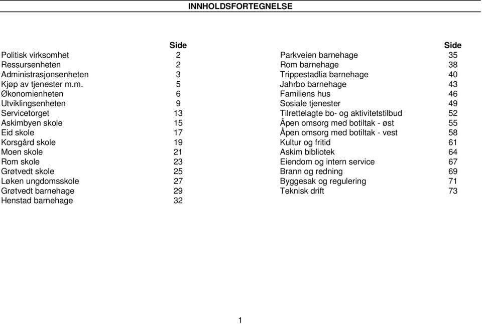 m. Jahrbo barnehage 43 Økonomienheten 6 Familiens hus 46 Utviklingsenheten 9 Sosiale tjenester 49 Servicetorget 3 Tilrettelagte bo- og aktivitetstilbud Askimbyen