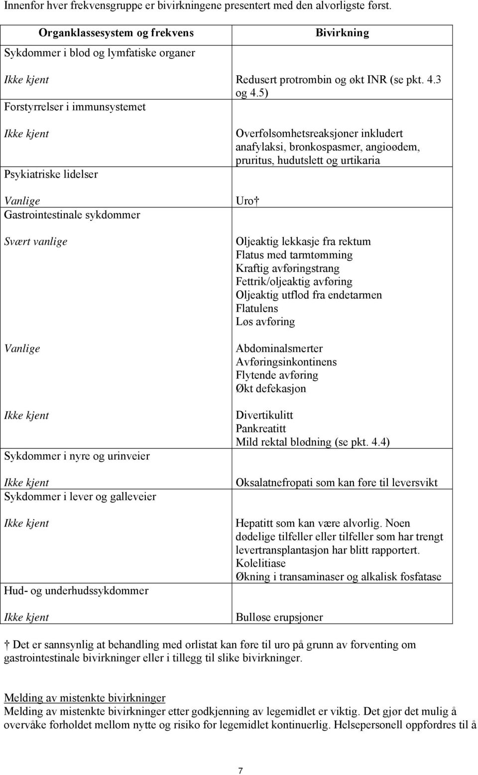 5) Forstyrrelser i immunsystemet Ikke kjent Psykiatriske lidelser Vanlige Gastrointestinale sykdommer Svært vanlige Vanlige Ikke kjent Sykdommer i nyre og urinveier Ikke kjent Sykdommer i lever og