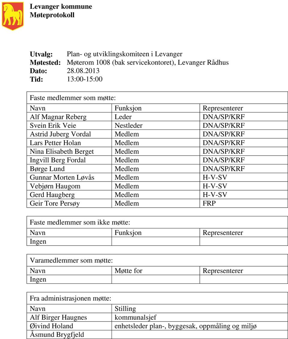 2013 Tid: 13:00-15:00 Faste medlemmer som møtte: Navn Funksjon Representerer Alf Magnar Reberg Leder DNA/SP/KRF Svein Erik Veie Nestleder DNA/SP/KRF Astrid Juberg Vordal Medlem DNA/SP/KRF Lars Petter