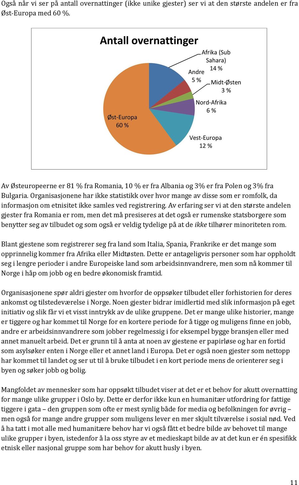 3% fra Bulgaria. Organisasjonene har ikke statistikk over hvor mange av disse som er romfolk, da informasjon om etnisitet ikke samles ved registrering.