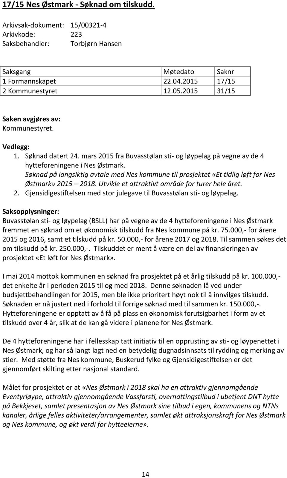 Søknad på langsiktig avtale med Nes kommune til prosjektet «Et tidlig løft for Nes Østmark» 2015 2018. Utvikle et attraktivt område for turer hele året. 2. Gjensidigestiftelsen med stor julegave til Buvasstølan sti- og løypelag.