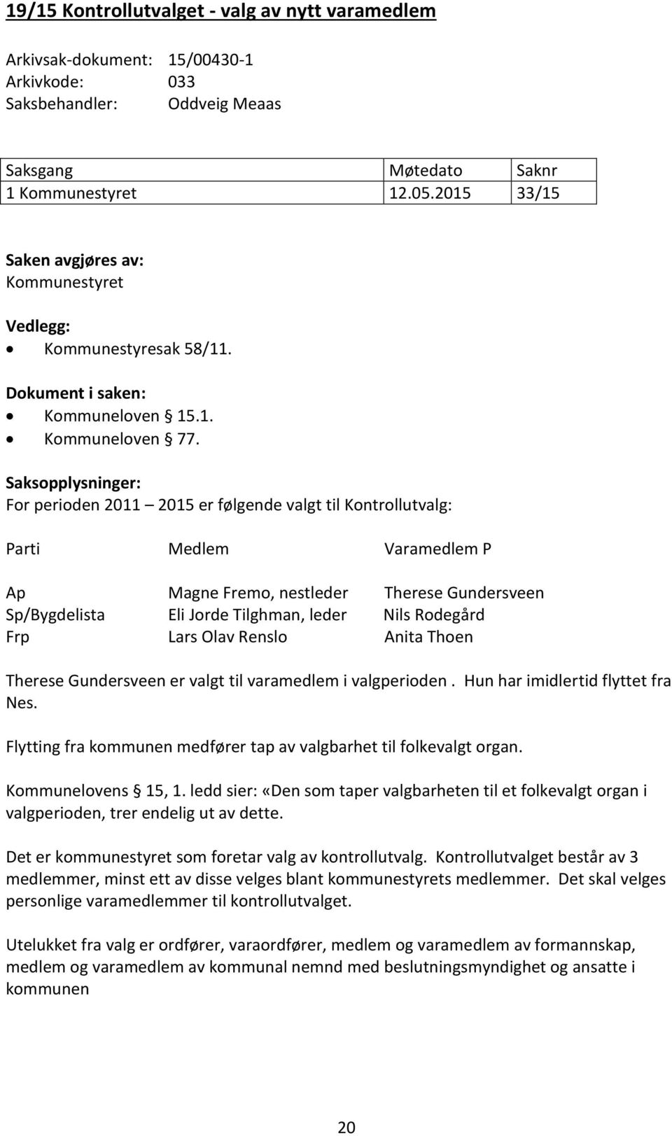 Saksopplysninger: For perioden 2011 2015 er følgende valgt til Kontrollutvalg: Parti Medlem Varamedlem P Ap Magne Fremo, nestleder Therese Gundersveen Sp/Bygdelista Eli Jorde Tilghman, leder Nils