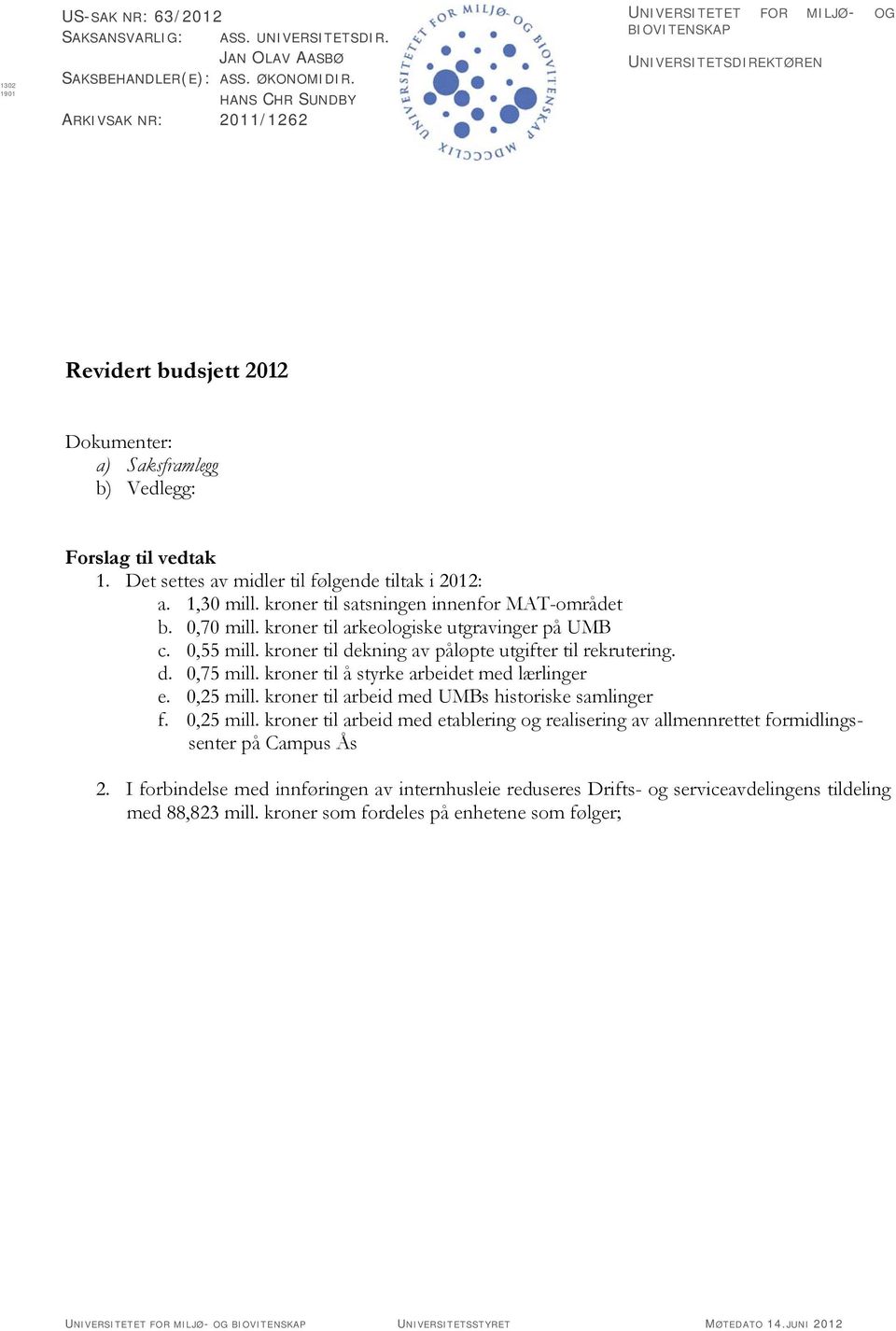 Det settes av midler til følgende tiltak i 2012: a. 1,30 mill. kroner til satsningen innenfor MAT-området b. 0,70 mill. kroner til arkeologiske utgravinger på UMB c. 0,55 mill.