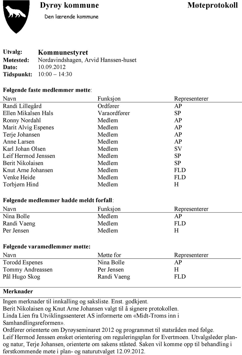 Medlem AP Terje Johansen Medlem AP Anne Larsen Medlem AP Karl Johan Olsen Medlem SV Leif Hermod Jenssen Medlem SP Berit Nikolaisen Medlem SP Knut Arne Johansen Medlem FLD Venke Heide Medlem FLD