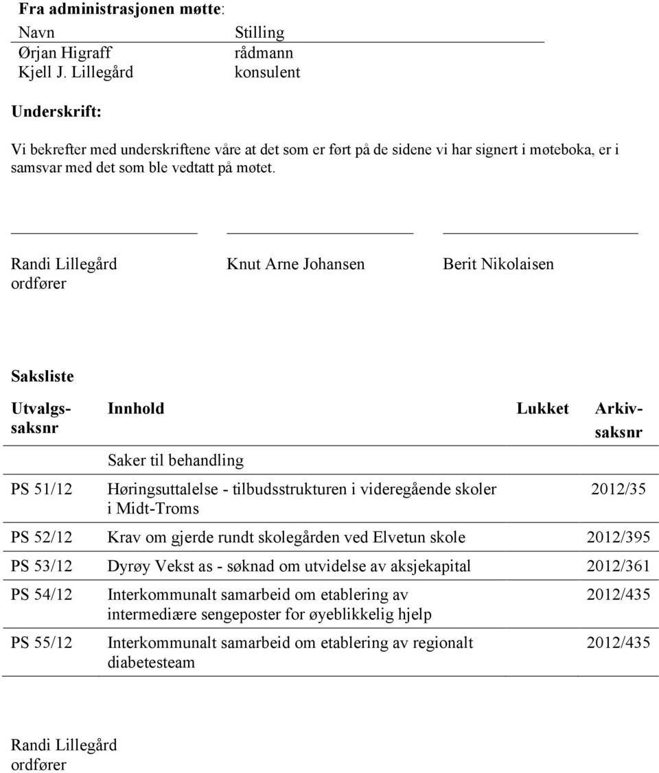 Randi Lillegård Knut Arne Johansen Berit Nikolaisen ordfører Saksliste Utvalgssaksnr PS 51/12 Innhold Lukket Arkivsaksnr Saker til behandling Høringsuttalelse - tilbudsstrukturen i videregående