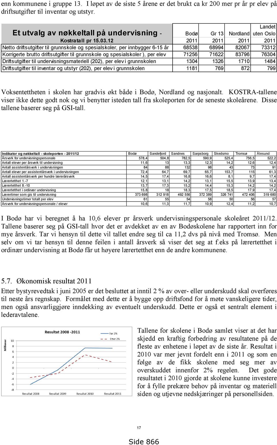 12 2011 2011 2011 2011 Netto driftsutgifter til grunnskole og spesialskoler, per innbygger 6-15 år 68538 68994 82067 73312 Korrigerte brutto driftsutgifter til grunnskole og spesialskoler ), per elev