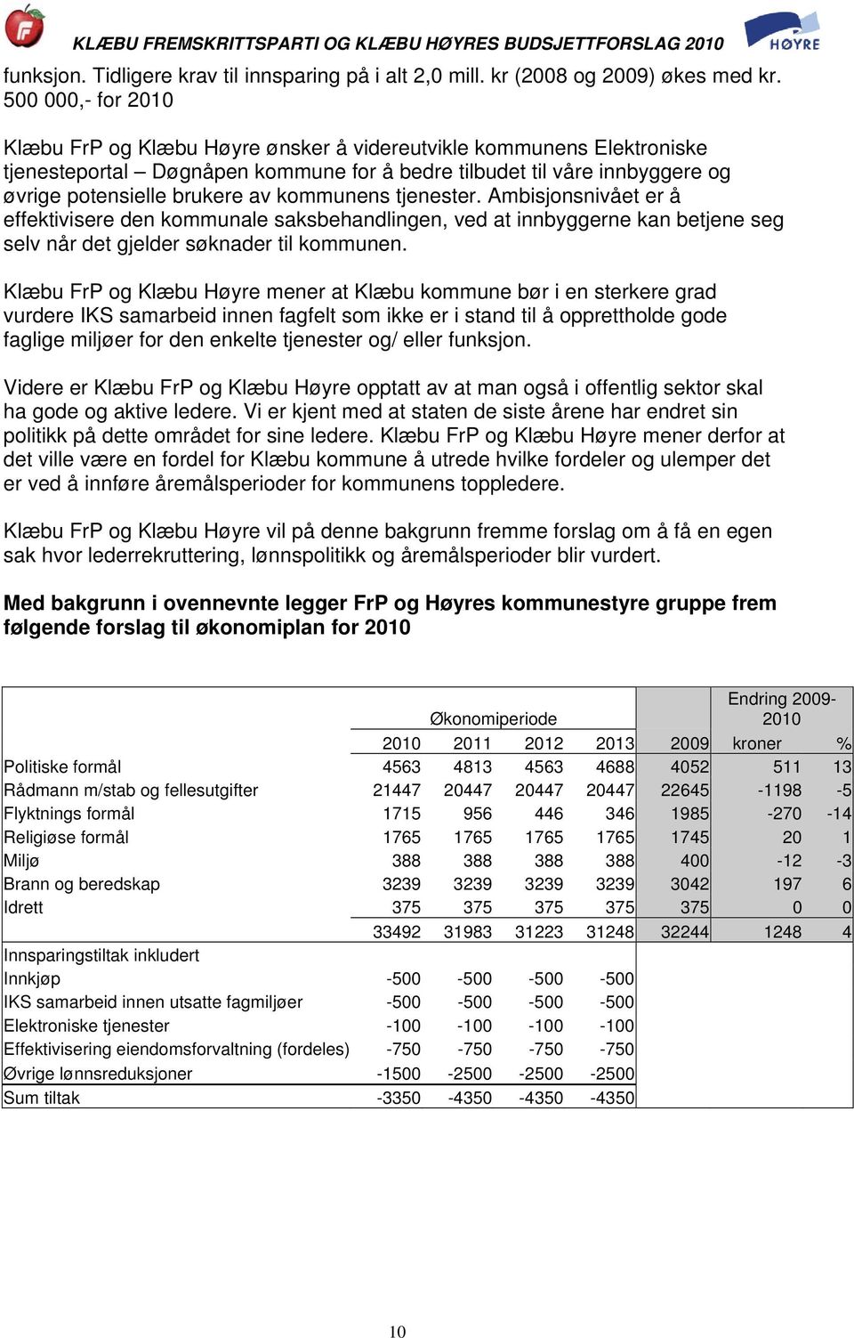 kommunens tjenester. Ambisjonsnivået er å effektivisere den kommunale saksbehandlingen, ved at innbyggerne kan betjene seg selv når det gjelder søknader til kommunen.