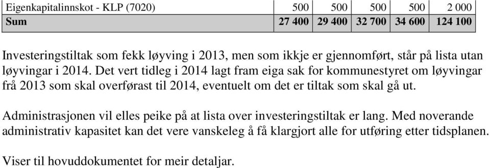 Det vert tidleg i 2014 lagt fram eiga sak for kommunestyret om løyvingar frå 2013 som skal overførast til 2014, eventuelt om det er tiltak som skal