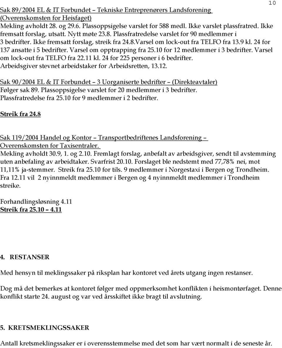 24 for 137 ansatte i 5 bedrifter. Varsel om opptrapping fra 25.10 for 12 medlemmer i 3 bedrifter. Varsel om lock-out fra TELFO fra 22.11 kl. 24 for 225 personer i 6 bedrifter.