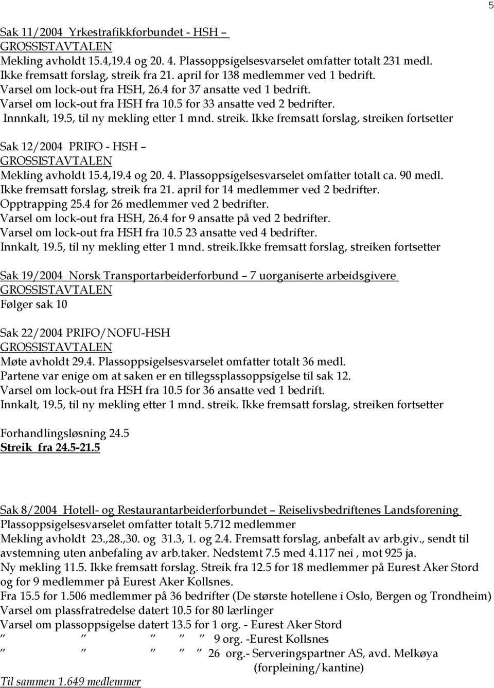 5, til ny mekling etter 1 mnd. streik. Ikke fremsatt forslag, streiken fortsetter Sak 12/2004 PRIFO - HSH GROSSISTAVTALEN Mekling avholdt 15.4,19.4 og 20. 4.