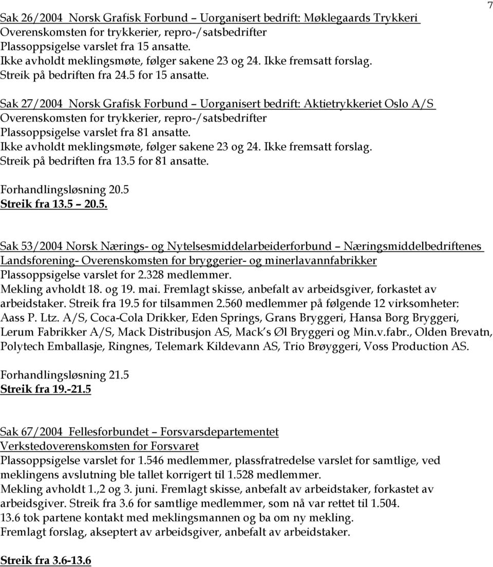 7 Sak 27/2004 Norsk Grafisk Forbund Uorganisert bedrift: Aktietrykkeriet Oslo A/S Overenskomsten for trykkerier, repro-/satsbedrifter Plassoppsigelse varslet fra 81 ansatte.