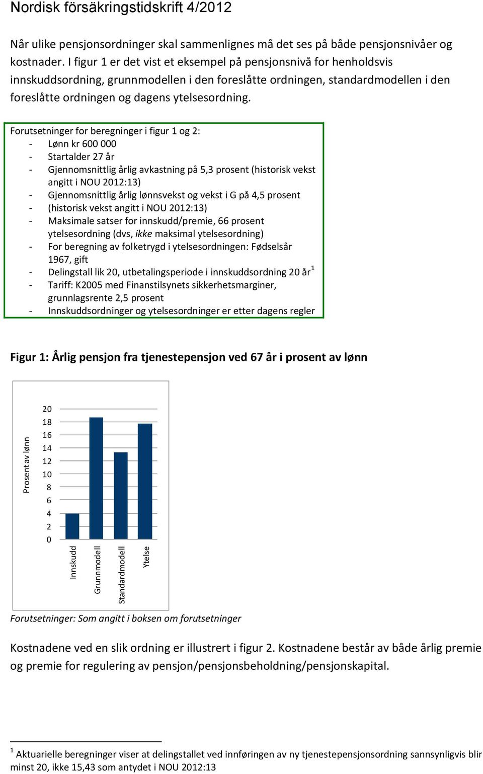 Forutsetninger for beregninger i figur 1 og 2: - Lønn kr 600 000 - Startalder 27 år - Gjennomsnittlig årlig avkastning på 5,3 prosent (historisk vekst angitt i NOU 2012:13) - Gjennomsnittlig årlig