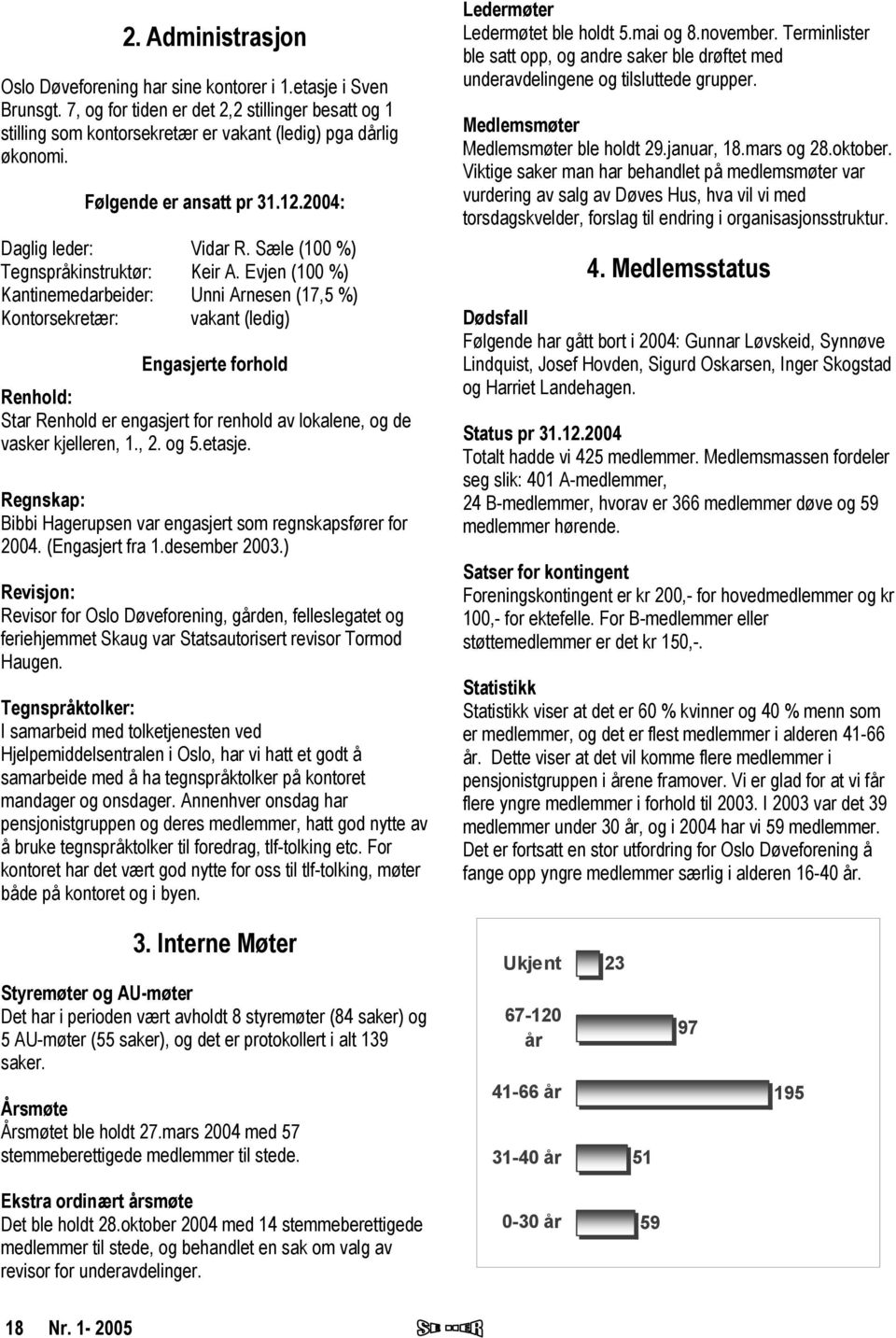 Evjen (100 %) Kantinemedarbeider: Unni Arnesen (17,5 %) Kontorsekretær: vakant (ledig) Engasjerte forhold Renhold: Star Renhold er engasjert for renhold av lokalene, og de vasker kjelleren, 1., 2.