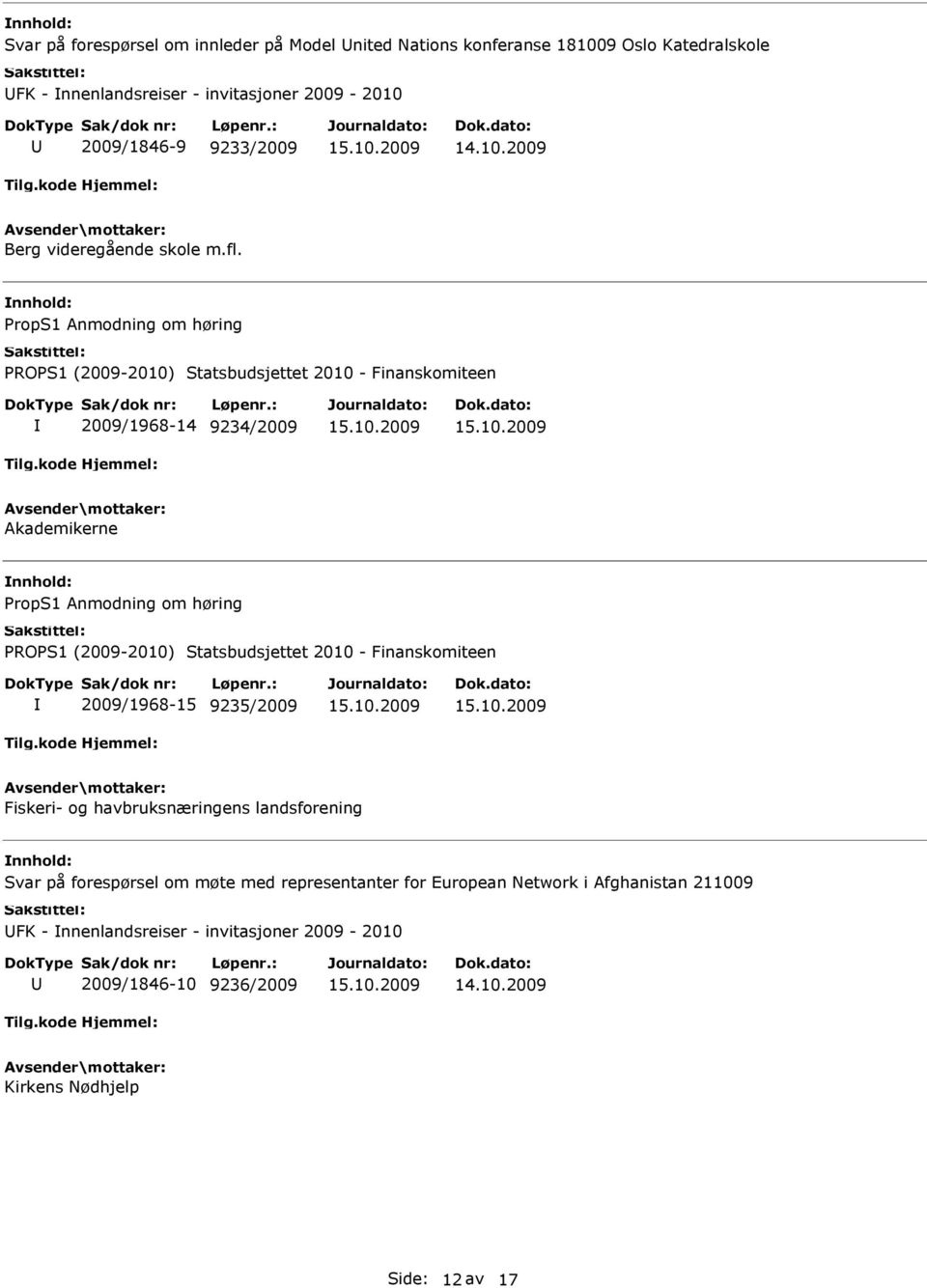 nnhold: PROPS1 (2009-2010) Statsbudsjettet 2010 - Finanskomiteen 2009/1968-14 9234/2009 Akademikerne nnhold: PROPS1 (2009-2010) Statsbudsjettet 2010 -