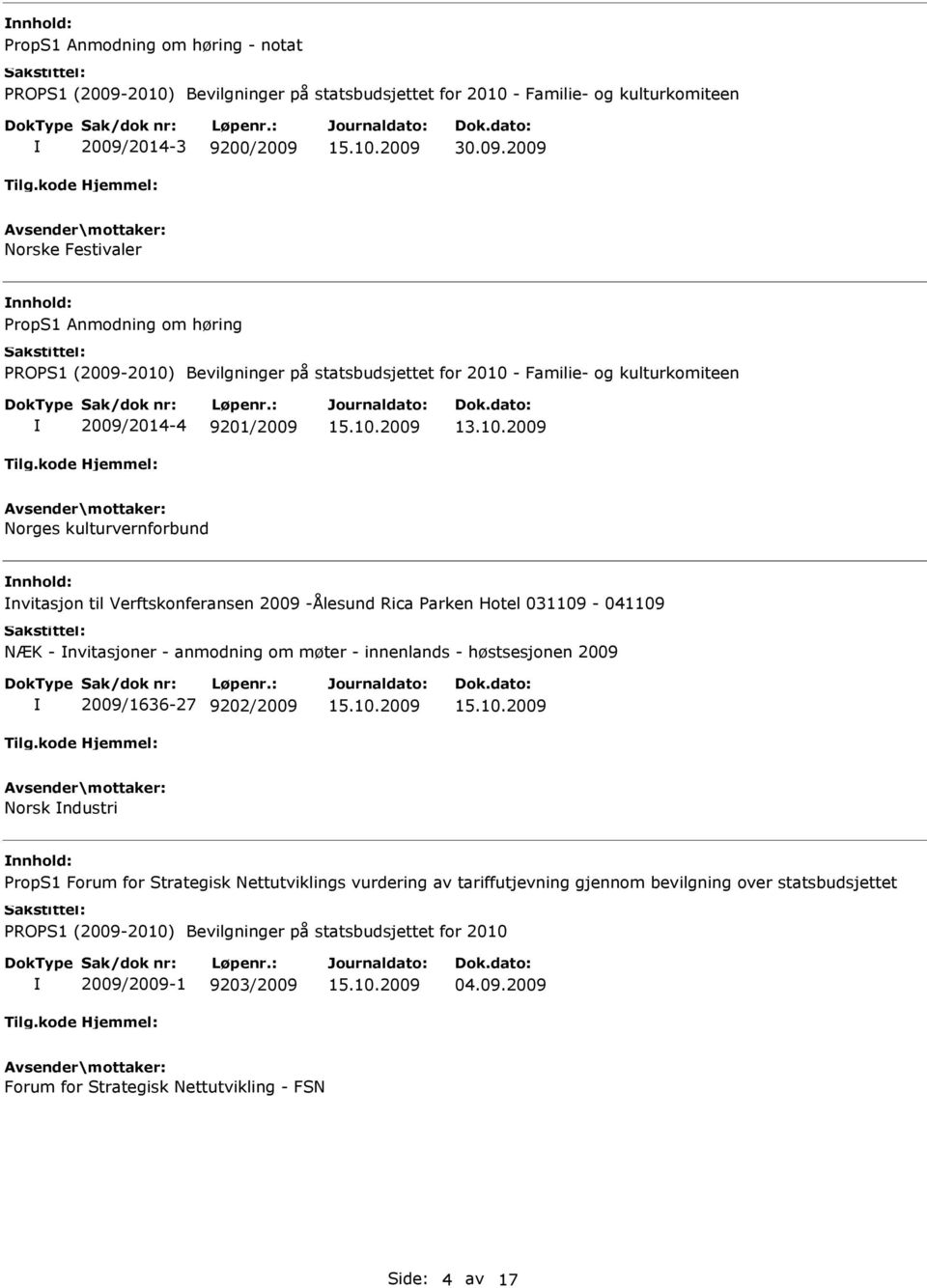 2009/1636-27 9202/2009 Norsk ndustri nnhold: PropS1 Forum for Strategisk Nettutviklings vurdering av tariffutjevning gjennom bevilgning over statsbudsjettet PROPS1 (2009-2010) Bevilgninger på