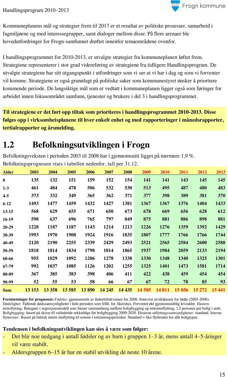 Strategiene representerer i stor grad videreføring av strategiene fra tidligere Handlingsprogram.