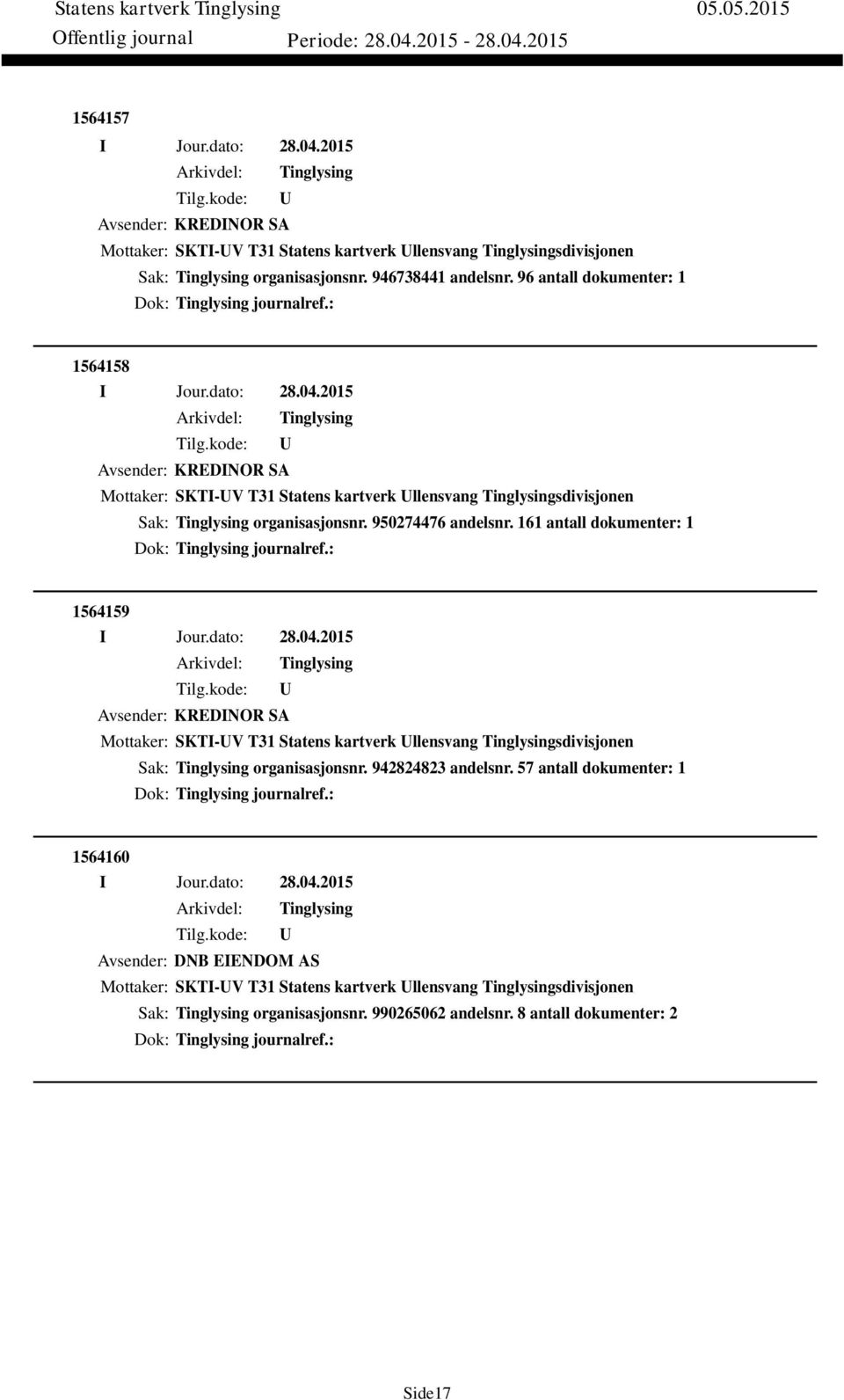 161 antall dokumenter: 1 Dok: journalref.: 1564159 Avsender: KREDINOR SA Mottaker: SKTI-V T31 Statens kartverk llensvang sdivisjonen Sak: organisasjonsnr. 942824823 andelsnr.