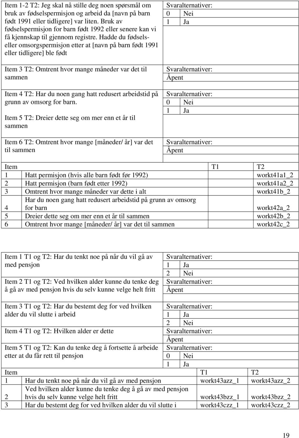 Hadde du fødselseller omsorgspermisjon etter at [navn på barn født 99 eller tidligere] ble født Item T: Omtrent hvor mange måneder var det til sammen Item T: Har du noen gang hatt redusert arbeidstid