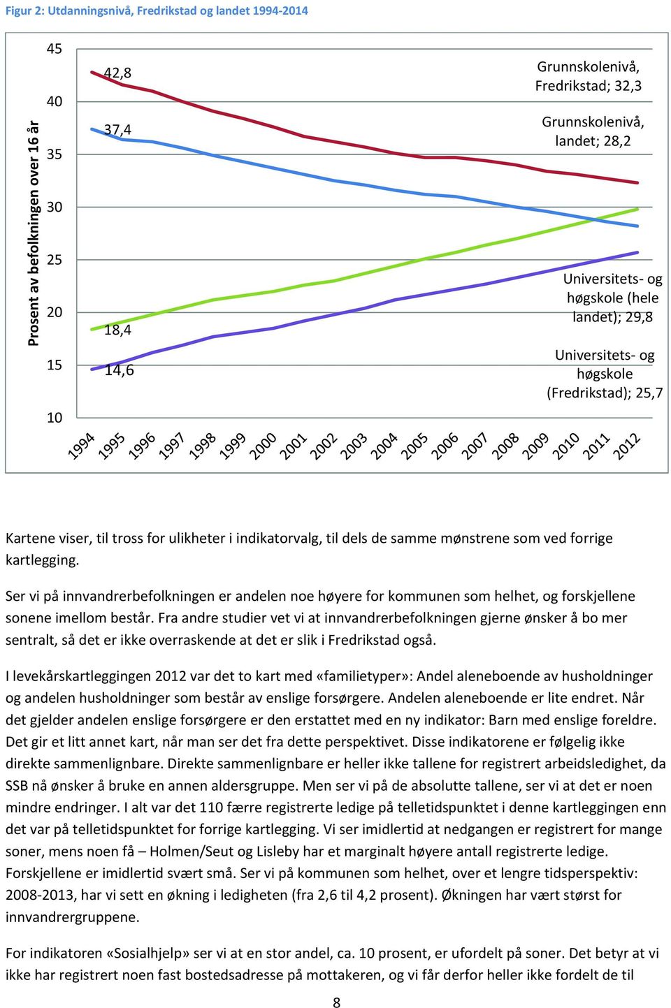 kartlegging. Ser vi på innvandrerbefolkningen er andelen noe høyere for kommunen som helhet, og forskjellene sonene imellom består.