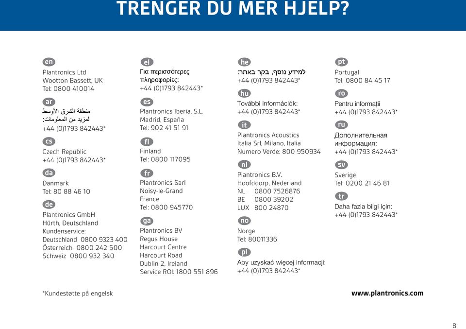 0800 242 500 Schweiz 0800 932 340 el Για περισσότερες πληροφορίες: es Plantronics Iberia, S.L.