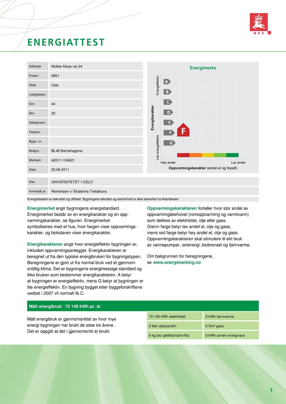 Bygningens identitet og eierforhold er ikke bekreftet fra Matrikkelen Energimerket angir bygningens energistandard. Energimerket består av en energikarakter og en opp- varmingskarakter, se figuren.