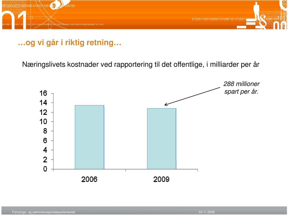 rapportering til det offentlige,