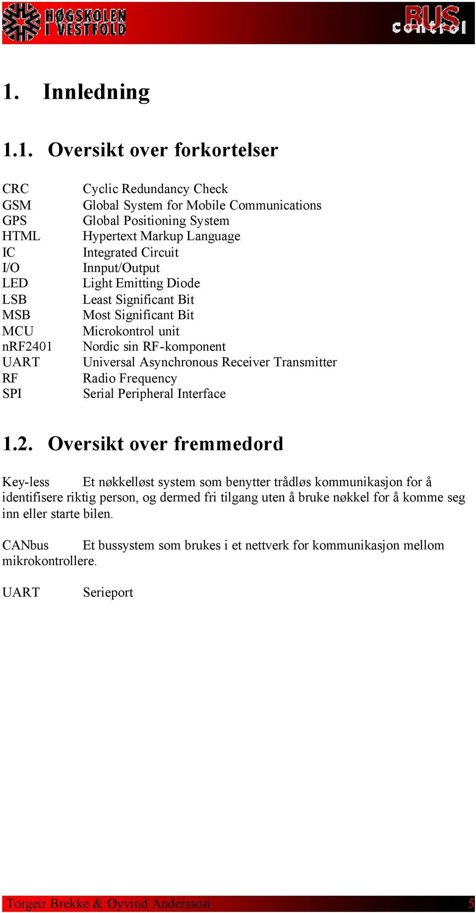 Transmitter Radio Frequency Serial Peripheral Interface 1.2.