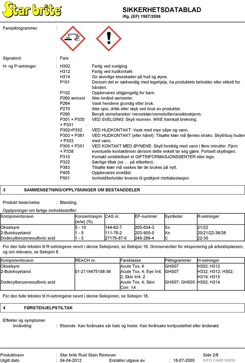 P264 Vask hendene grundig etter bruk. P270 Ikke spis, drikk eller røyk ved bruk av produktet. P280 Benytt vernehansker /verneklær/vernebriller/ansiktsskjerm. P301 + P330 VED SVELGING: Skyll munnen.