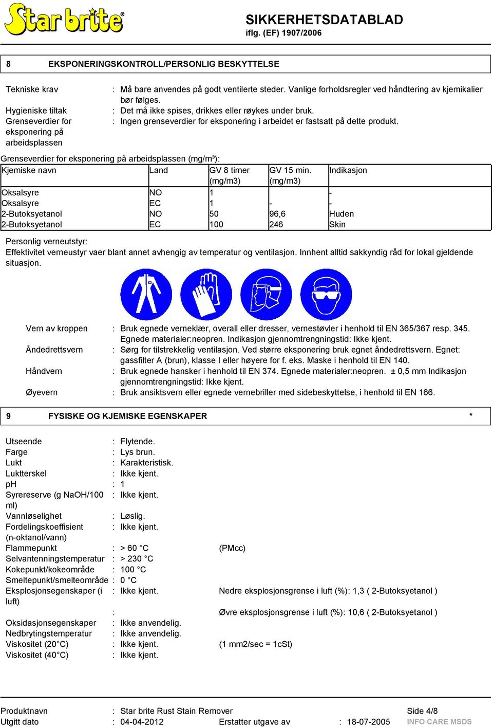 Grenseverdier for eksponering på arbeidsplassen (mg/m³): Kjemiske navn Land GV 8 timer GV 15 min.