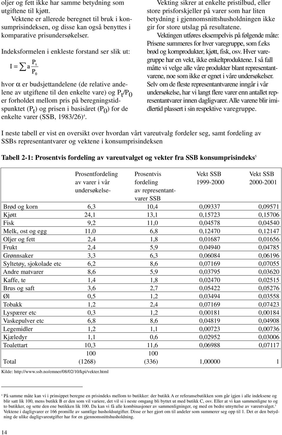 ) og prisen i basisåret (P 0 ) for de enkelte varer (SSB, 1983/26) 4.