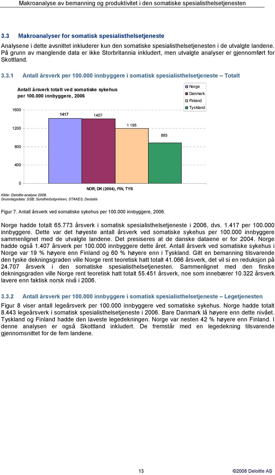 000 innbyggere i somatisk spesialisthelsetjeneste Totalt Antall årsverk totalt ved somatiske sykehus per 100.