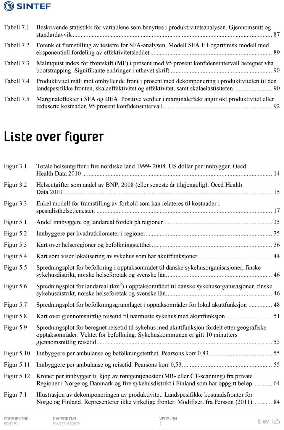 .. 89 Malmquist index for frontskift (MF) i prosent med 95 prosent konfidensintervall beregnet vha bootstrapping. Signifikante endringer i uthevet skrift.