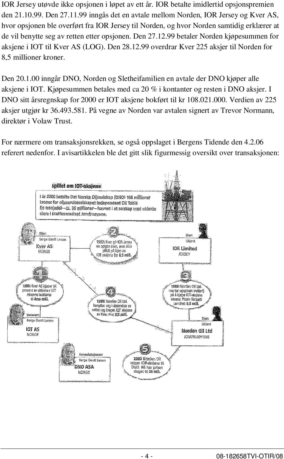 Den 27.12.99 betaler Norden kjøpesummen for aksjene i IOT til Kver AS (LOG). Den 28.12.99 overdrar Kver 225 aksjer til Norden for 8,5 millioner kroner. Den 20.1.00 inngår DNO, Norden og Sletheifamilien en avtale der DNO kjøper alle aksjene i IOT.