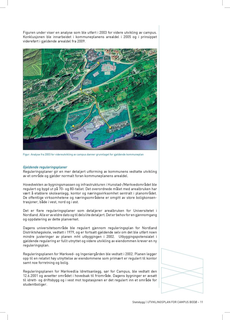 Figur: Analyse fra 2003 for videreutvikling av campus danner grunnlaget for gjeldende kommuneplan Gjeldende reguleringsplaner Reguleringsplaner gir en mer detaljert utforming av kommunens vedtatte